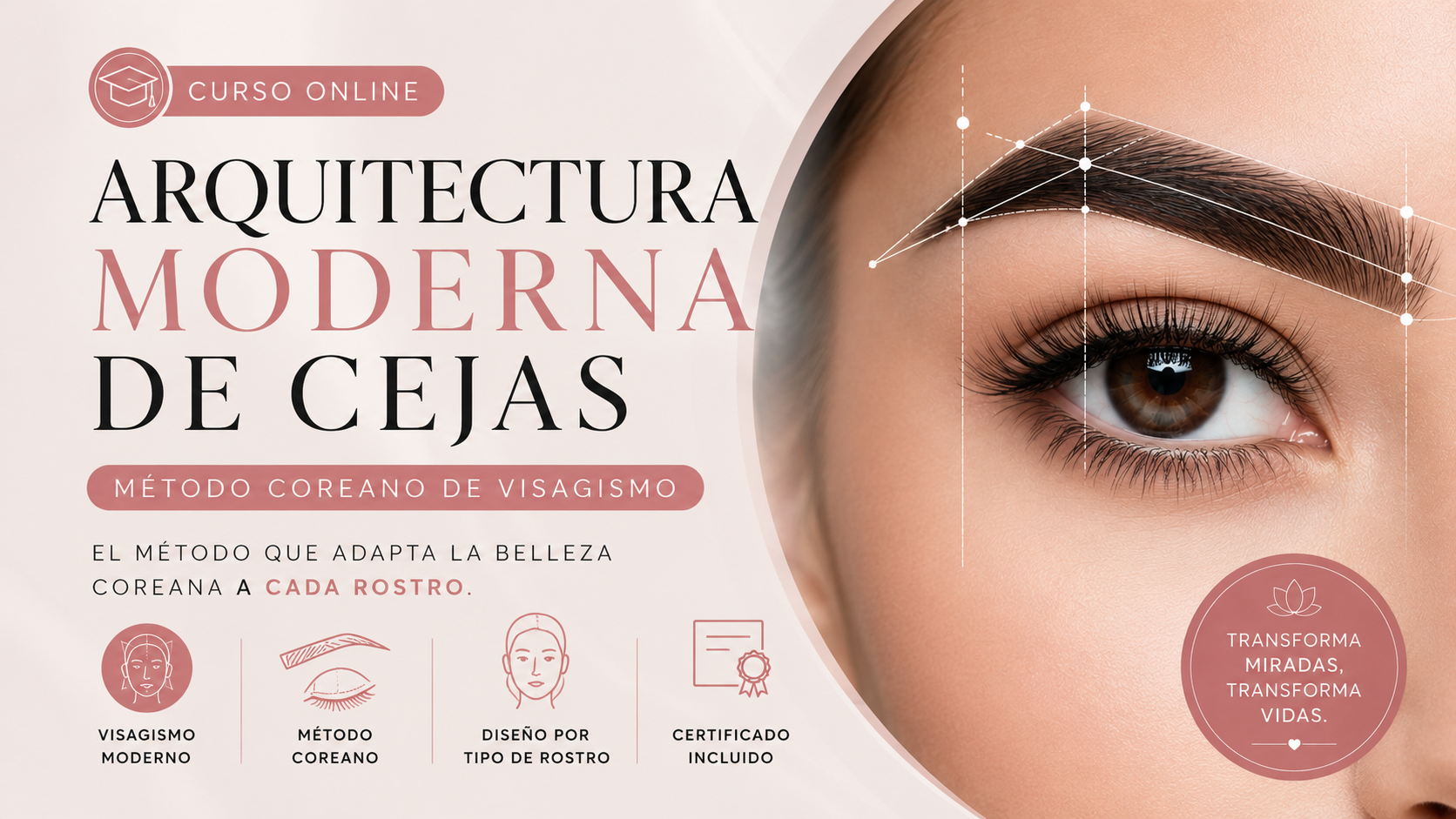 Arquitectura moderna de cejas: Método coreano de visagismo